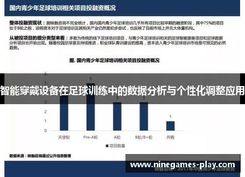 智能穿戴设备在足球训练中的数据分析与个性化调整应用